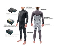 Load image into Gallery viewer, Dakine Mens Cyclone Zip Free Full Suit 3/2 (Black) (4)
