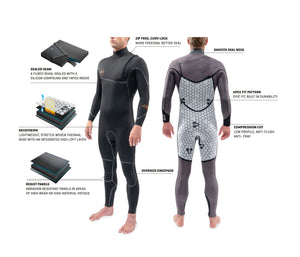 Dakine Mens Cyclone Zip Free Full Suit 3/2 (Black) (4)