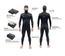 Load image into Gallery viewer, Dakine Mens Mission Chest Zip Hooded 5/4/3 (Black) (4)
