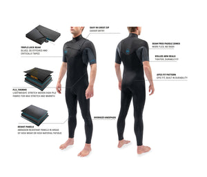 Dakine Mens Quantum Chest Zip S/S Full Suit 3/2 (Black/Grey) (4)